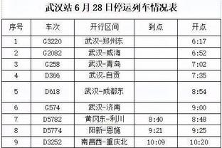 ?霍姆格伦35+14 亚历山大31+7 塞克斯顿25+5+7 雷霆轻取爵士